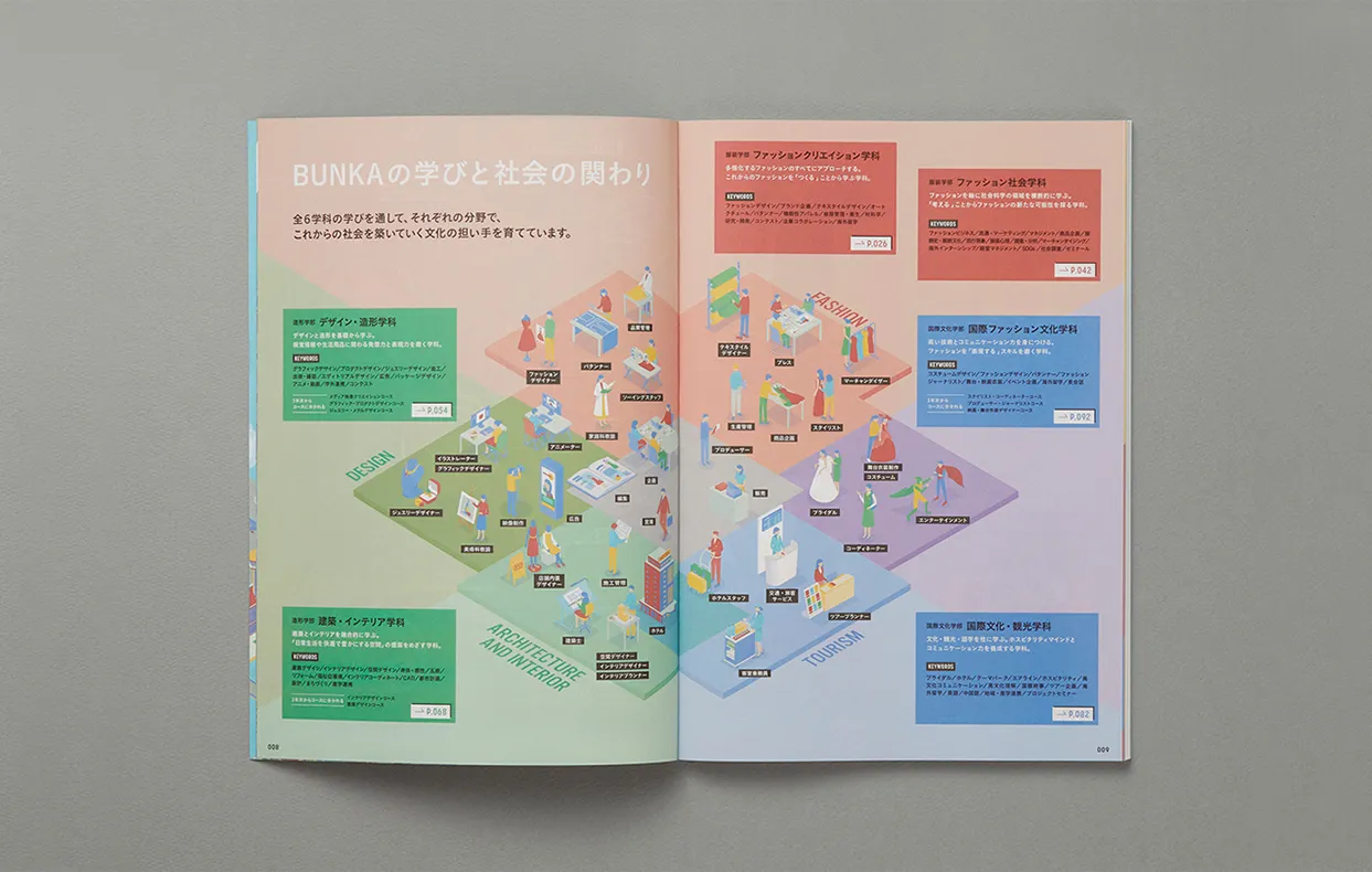 文化学園大学 2024入学案内 04